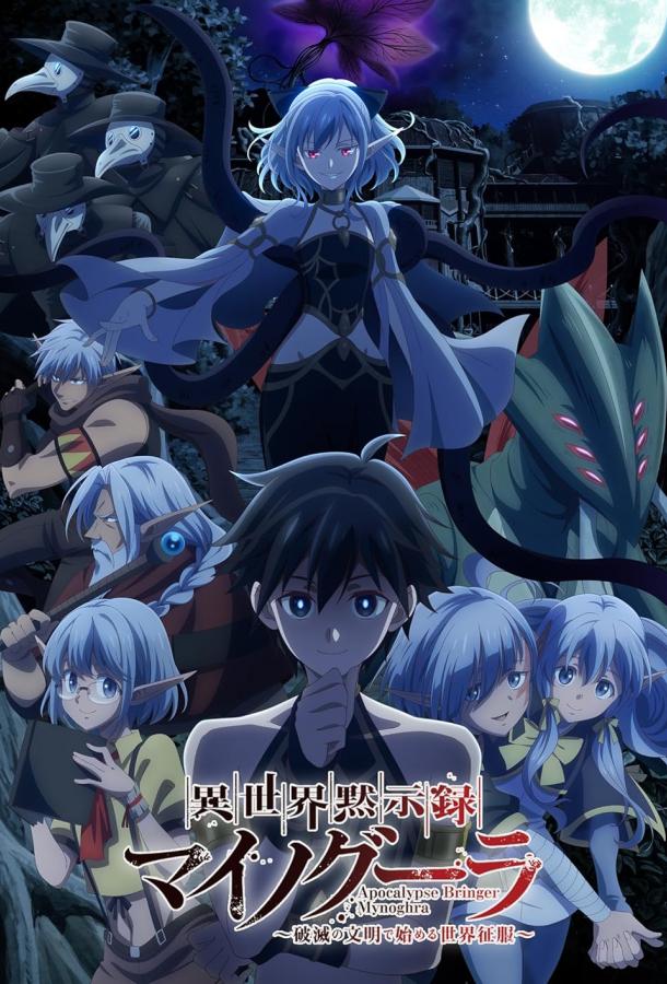 Апокалипсис Миногры: Покорение другого мира начинается с разрушенной цивилизации (2025)